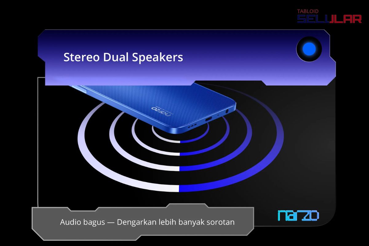 Speaker Stereo Realme Narzo 50 5G