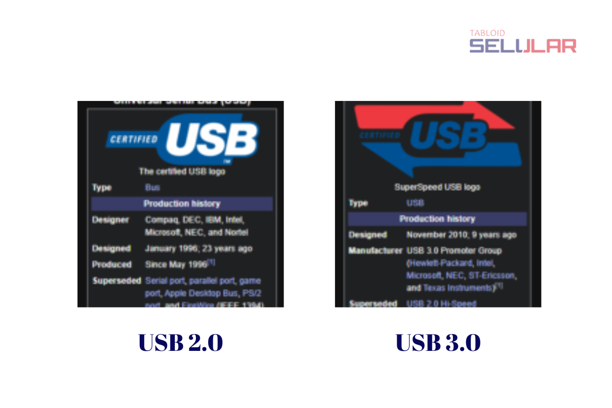 Perbedaan port USB 2.0 dan 3.0